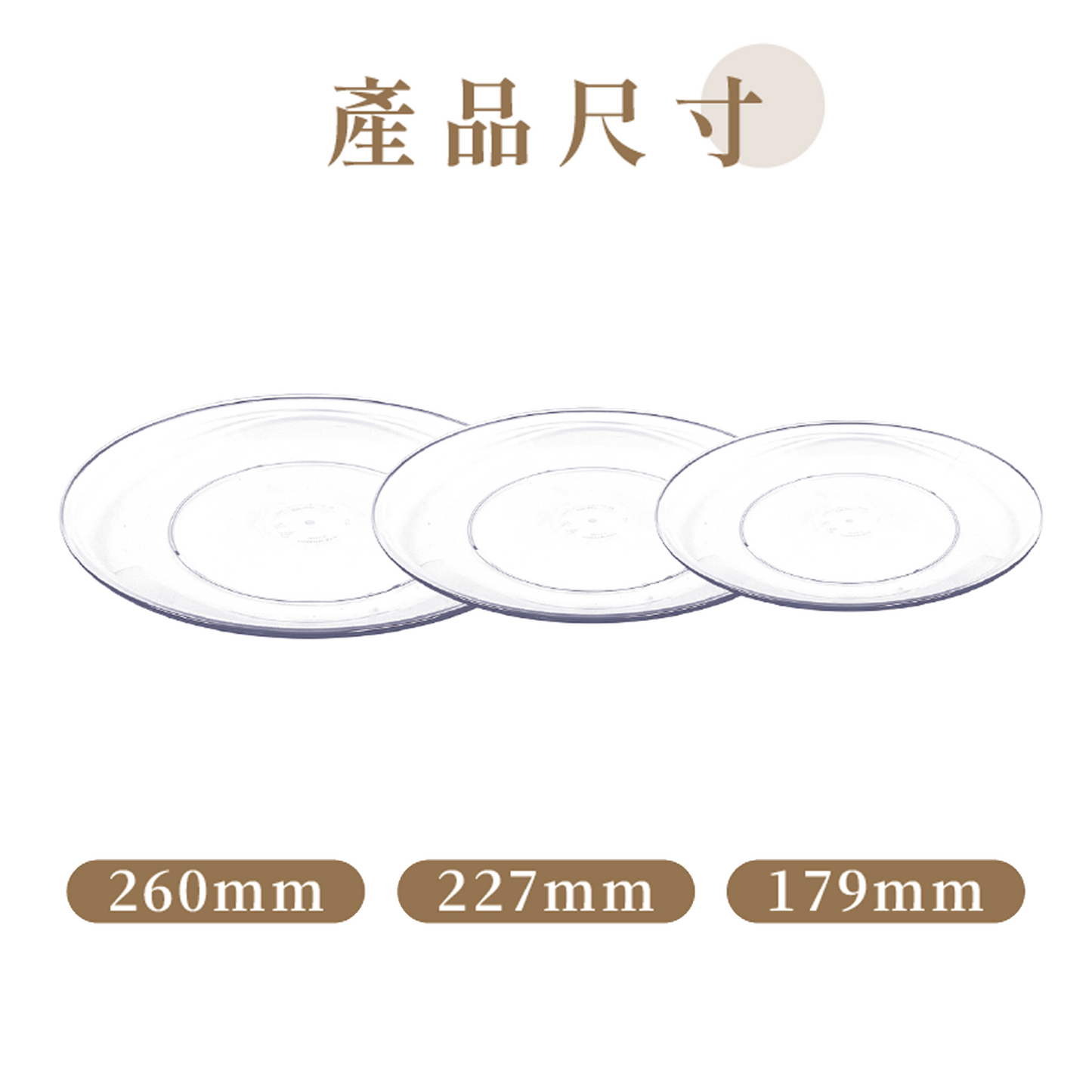 Tritan 圓盤