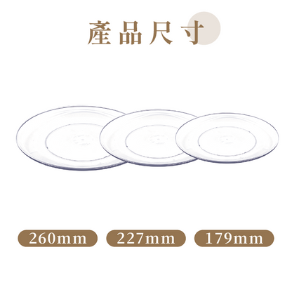 Tritan 圓盤